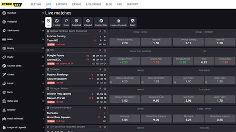 is cyber bet legit|Cyber.bet Review & Ratings 2024 .